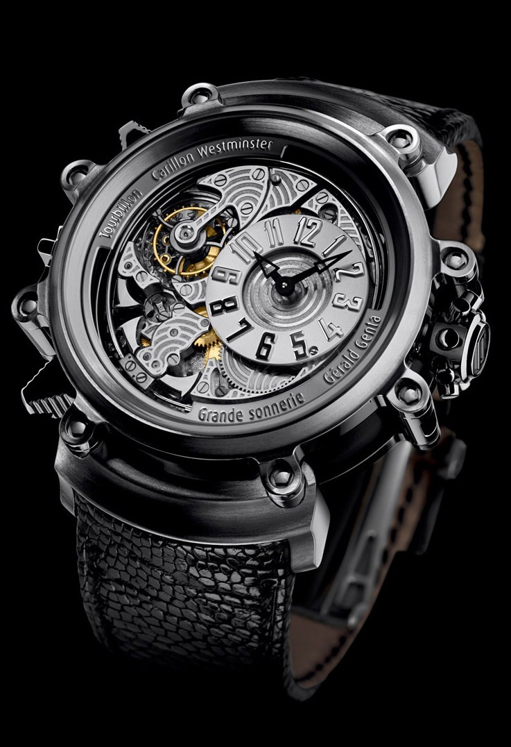 Watch Retouching